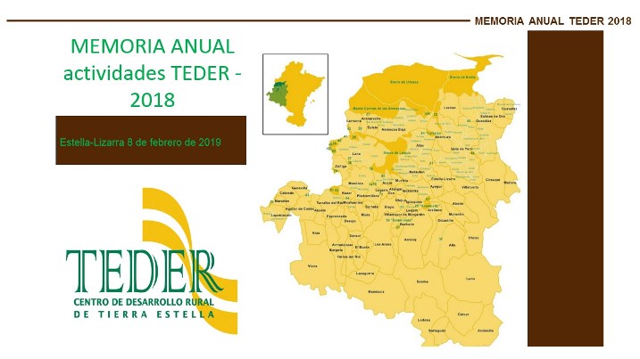 La Asociación TEDER apoyó la creación de 63 nuevas empresas en 2018